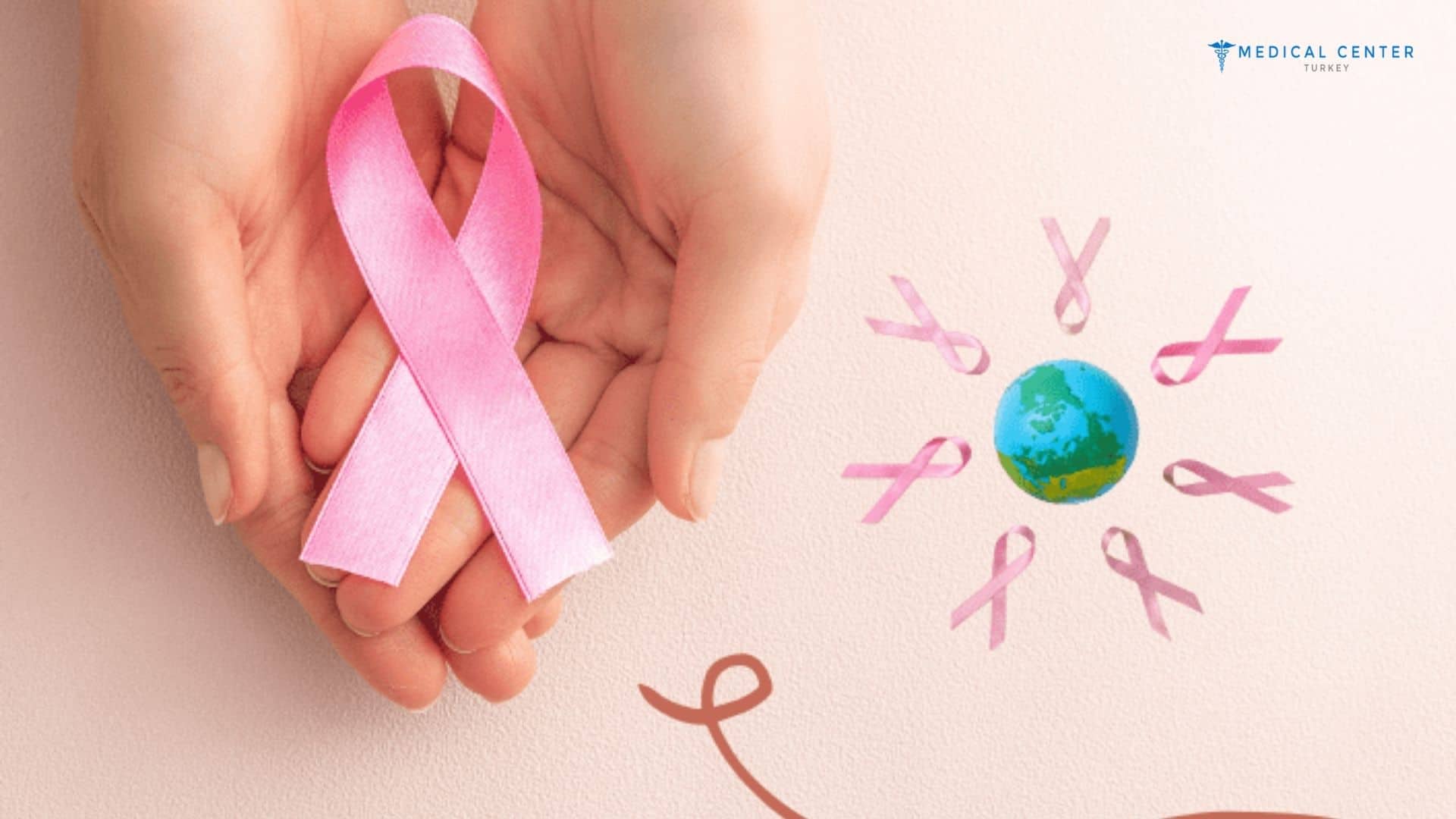 Frequently Asked Questions About Cancer