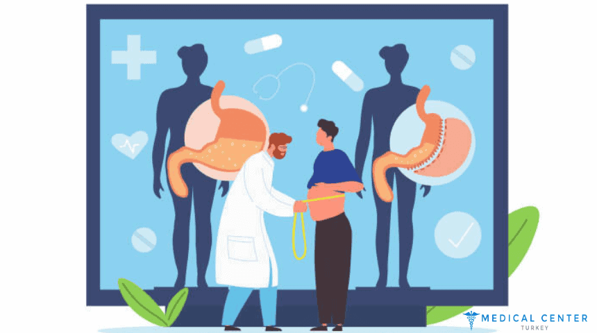 Obesity Surgery in Turkey