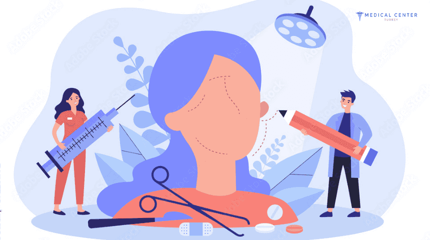 Plastic Surgery - Operations, Right Choose of Country- Prices