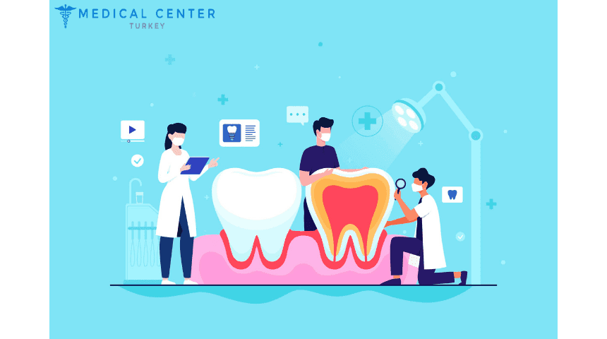 The Best Dental Clinic in Turkey