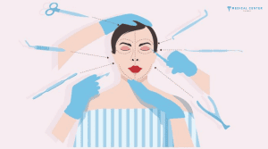 Everything You Need to Know About Plastic Surgery