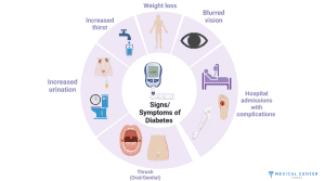 How to Overcome Diabete
