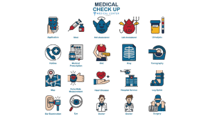 Medical Check-up in Turkey 