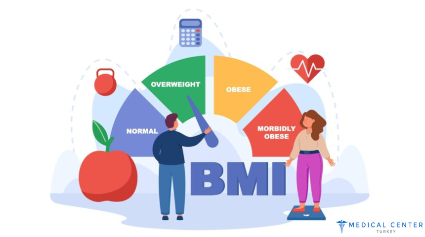Body Mass Index (BMI) for Liposuction