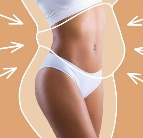 Best Countries for Liposuction