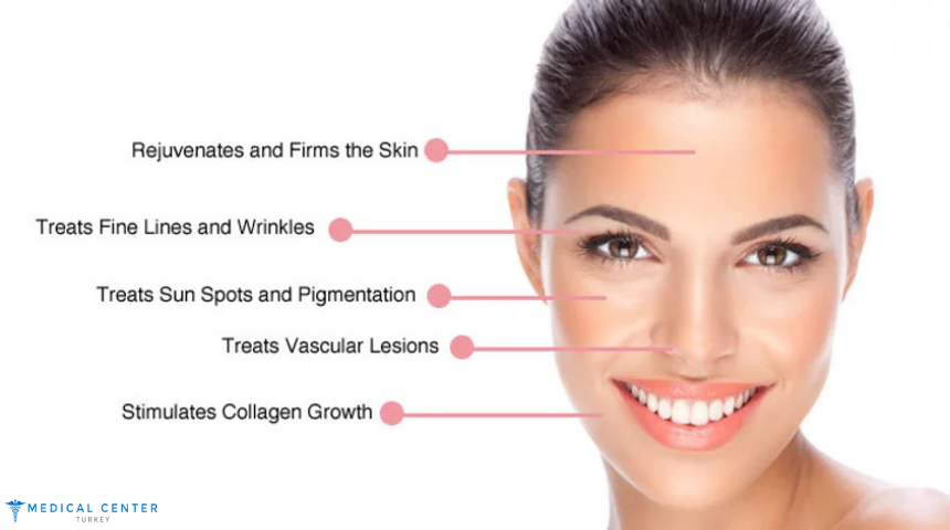 What’s New in 2025 for Facial Rejuvenation